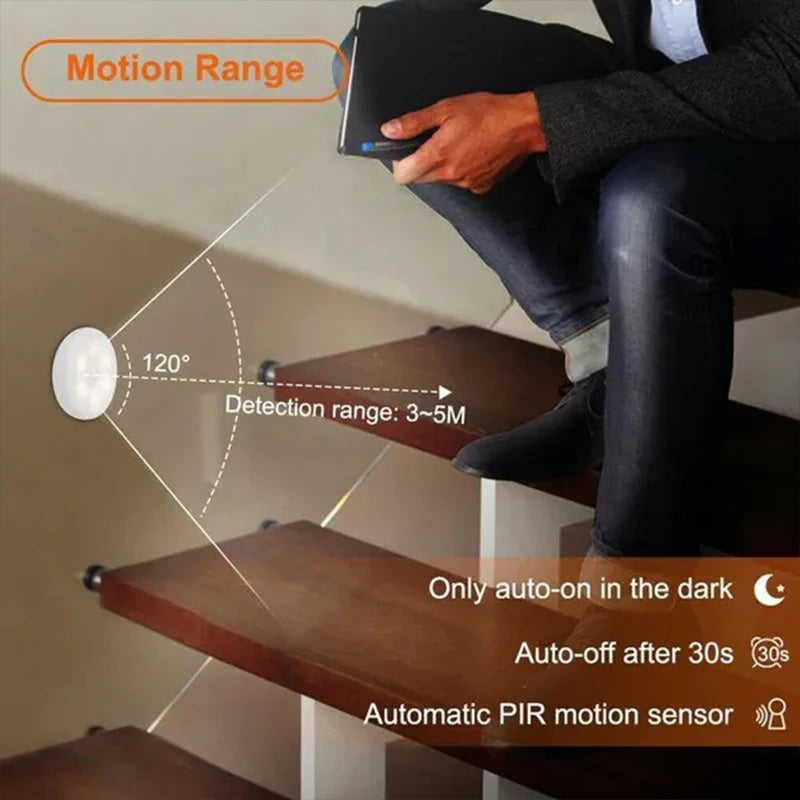 PIR Motion Sensor LED Light